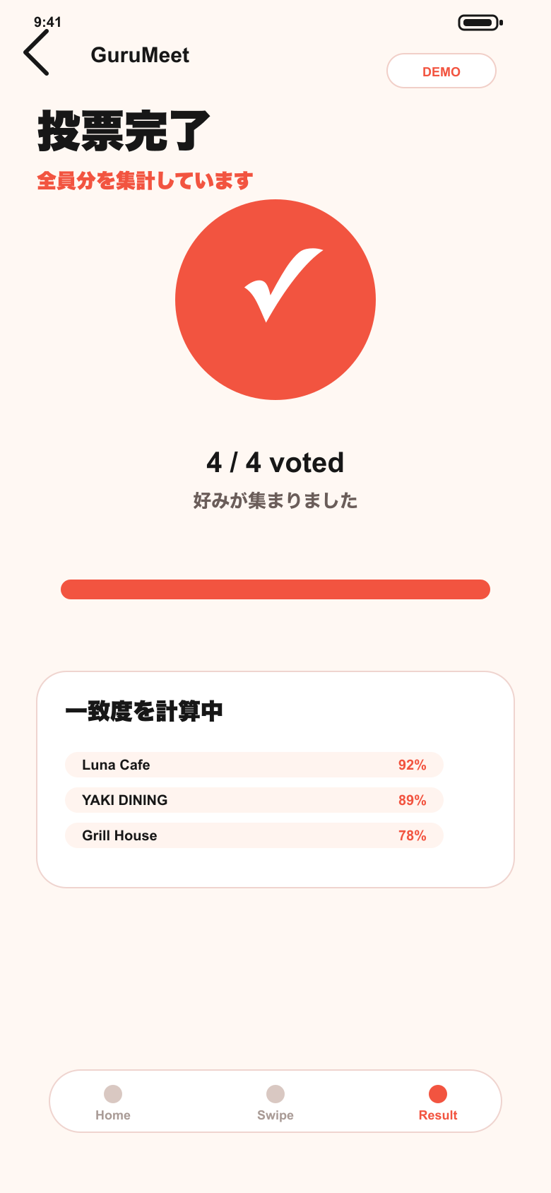 GuruMeetの投票完了画面