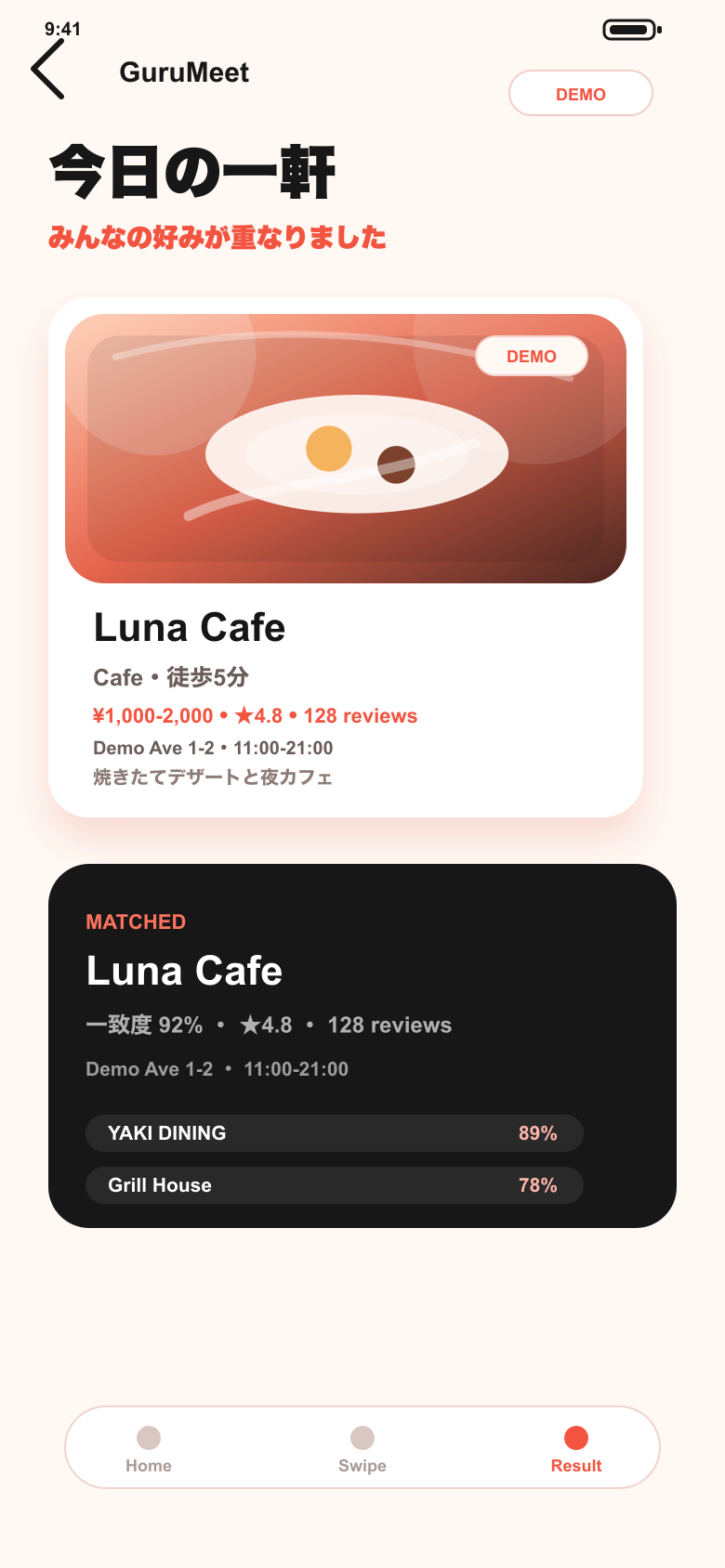 GuruMeetの結果画面