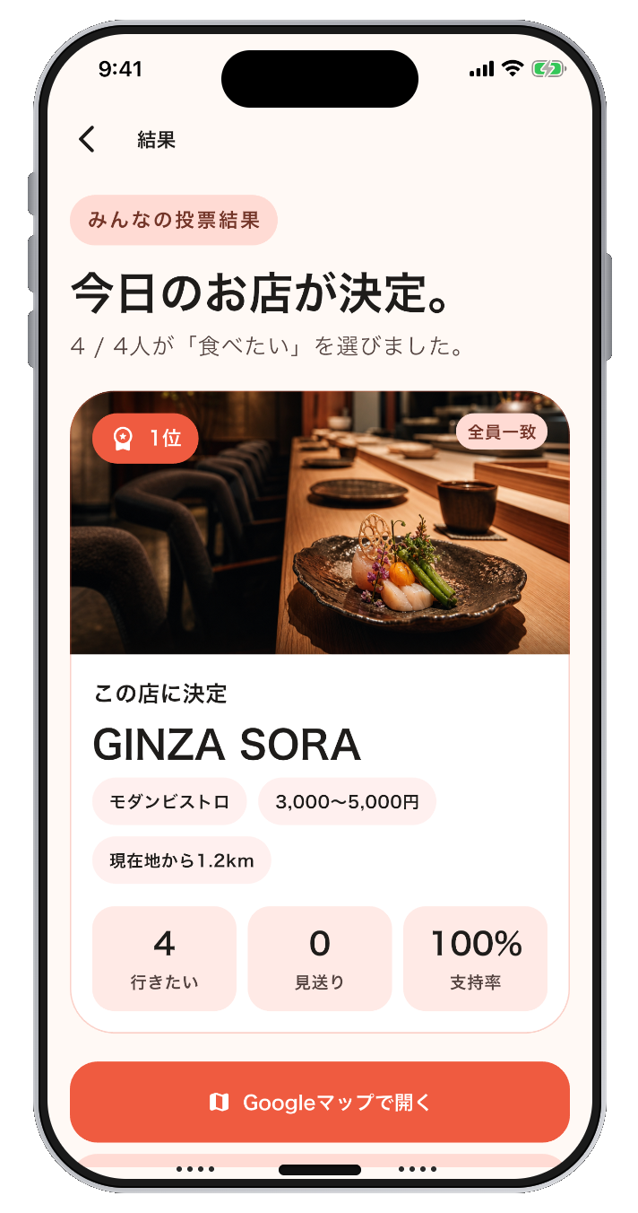 GuruMeetの結果画面